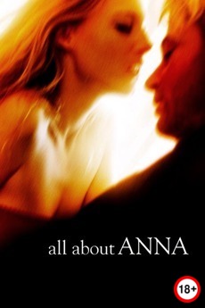 ყველაფერი ანას შესახებ / All About Anna (Всё об Анне)