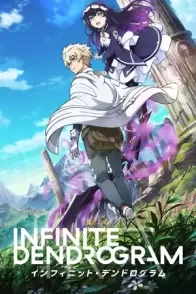 უსასრულო დენდოგრამა / Infinite Dendrogram